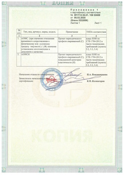 2020.02.06 Котельники - Приложение к сертификату - Прокат арматурный для железобетонных конструкций периодического профиля.